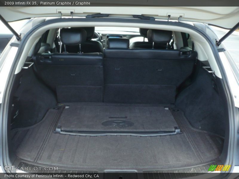 Platinum Graphite / Graphite 2009 Infiniti FX 35