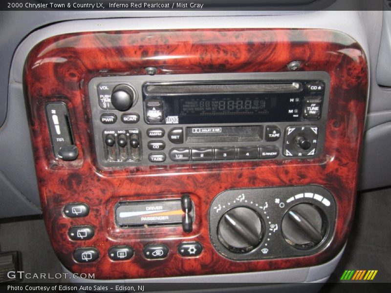 Controls of 2000 Town & Country LX