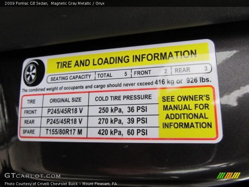 Magnetic Gray Metallic / Onyx 2009 Pontiac G8 Sedan