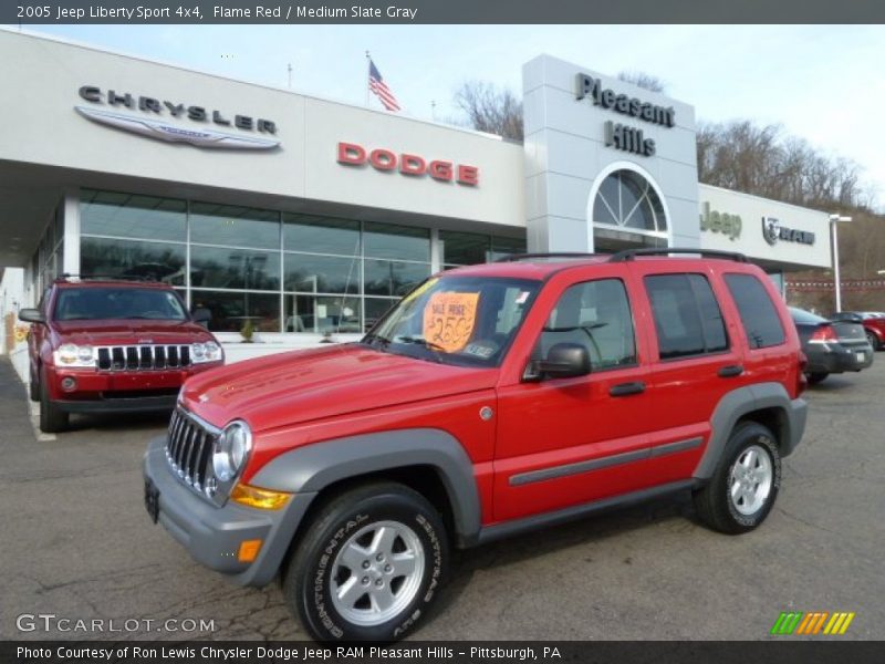 Flame Red / Medium Slate Gray 2005 Jeep Liberty Sport 4x4