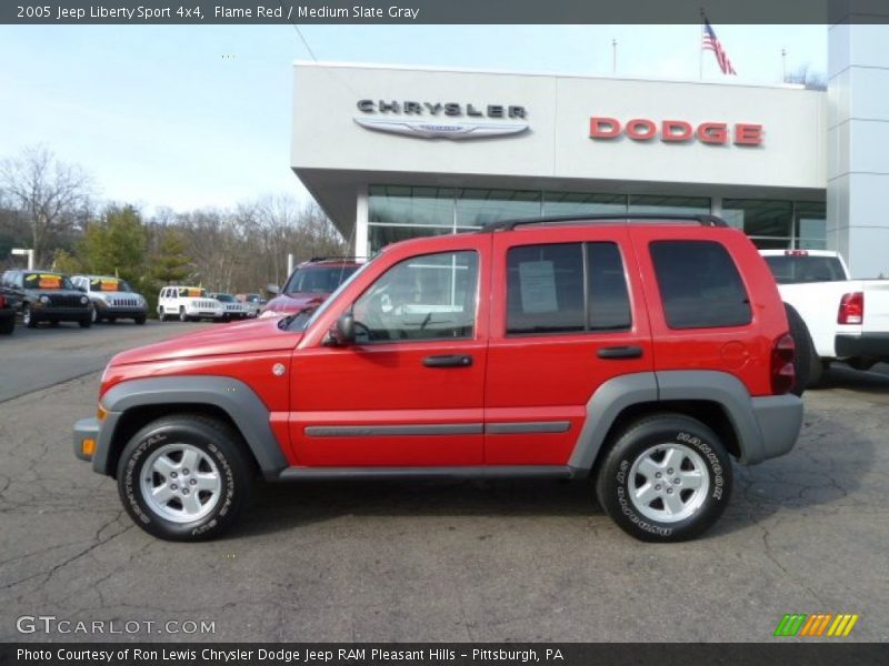 Flame Red / Medium Slate Gray 2005 Jeep Liberty Sport 4x4