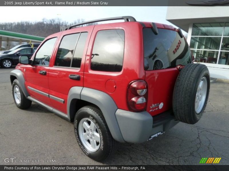Flame Red / Medium Slate Gray 2005 Jeep Liberty Sport 4x4