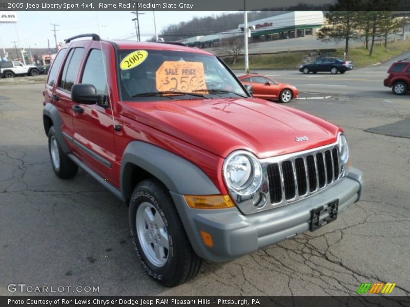 Flame Red / Medium Slate Gray 2005 Jeep Liberty Sport 4x4