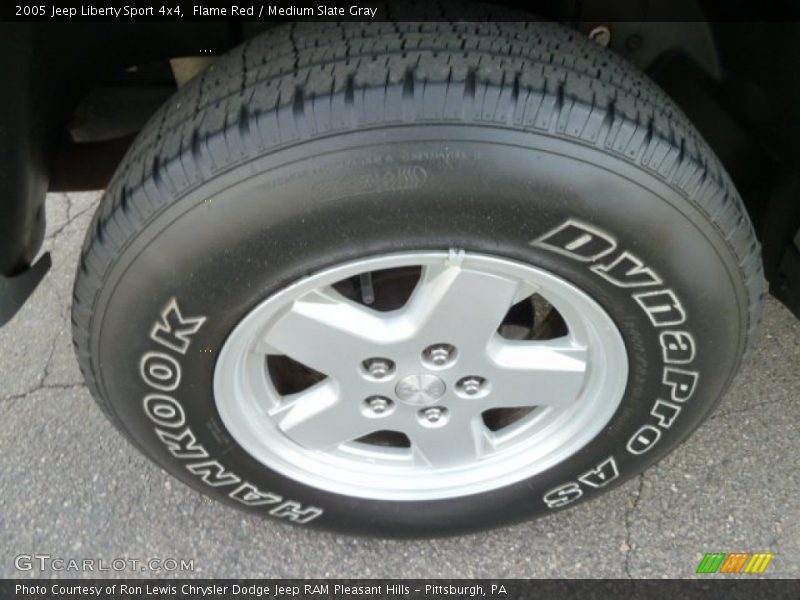 Flame Red / Medium Slate Gray 2005 Jeep Liberty Sport 4x4