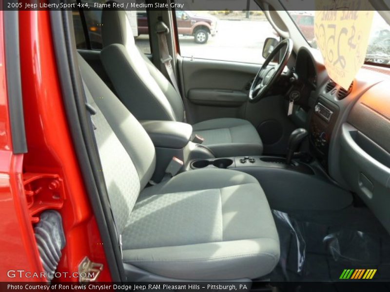 Flame Red / Medium Slate Gray 2005 Jeep Liberty Sport 4x4