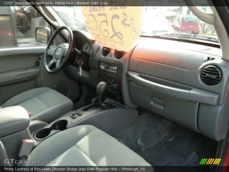 Flame Red / Medium Slate Gray 2005 Jeep Liberty Sport 4x4