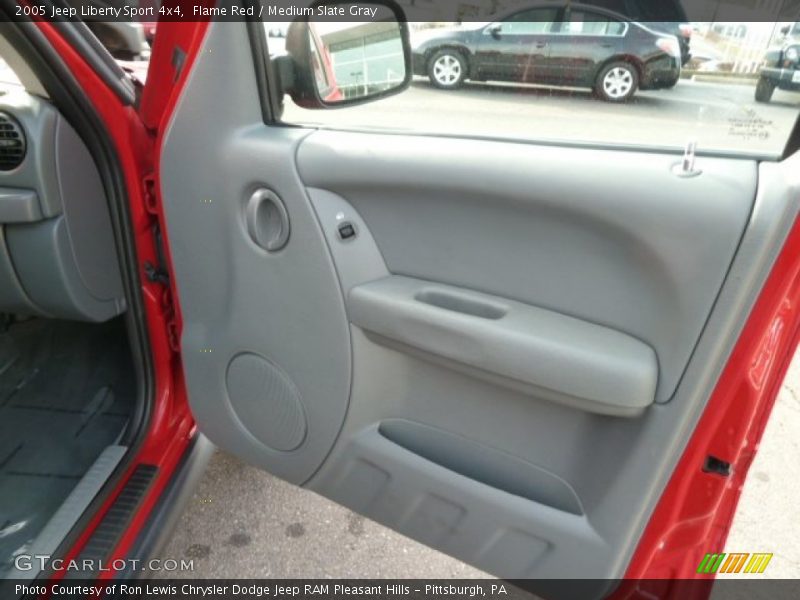 Flame Red / Medium Slate Gray 2005 Jeep Liberty Sport 4x4
