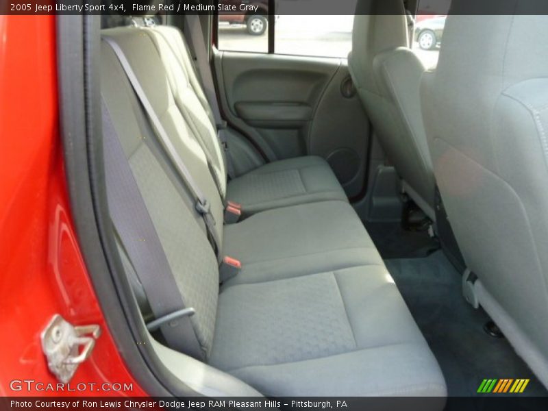 Flame Red / Medium Slate Gray 2005 Jeep Liberty Sport 4x4