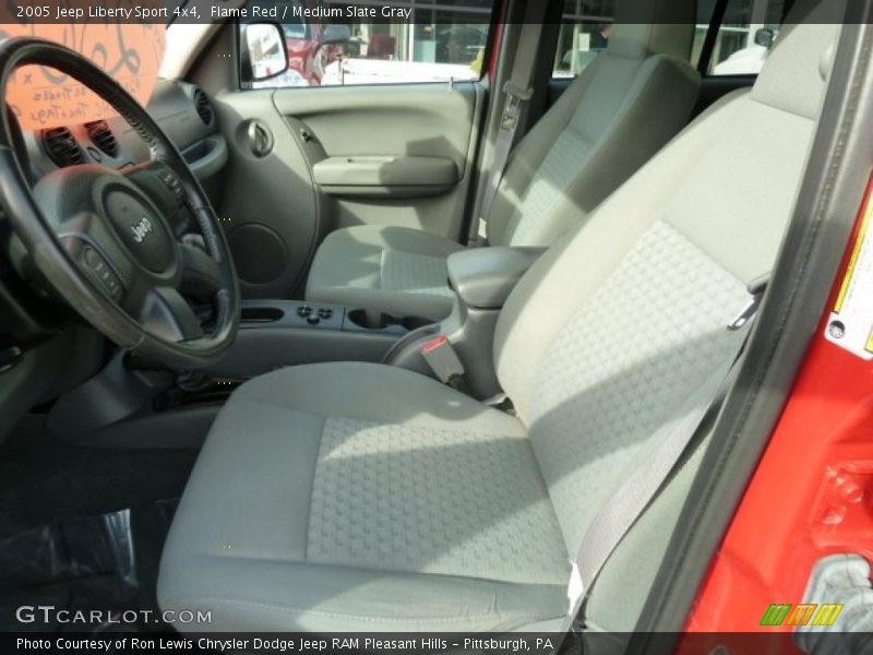 Flame Red / Medium Slate Gray 2005 Jeep Liberty Sport 4x4