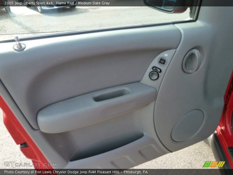Flame Red / Medium Slate Gray 2005 Jeep Liberty Sport 4x4