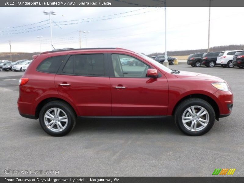  2012 Santa Fe Limited V6 AWD Sierra Red