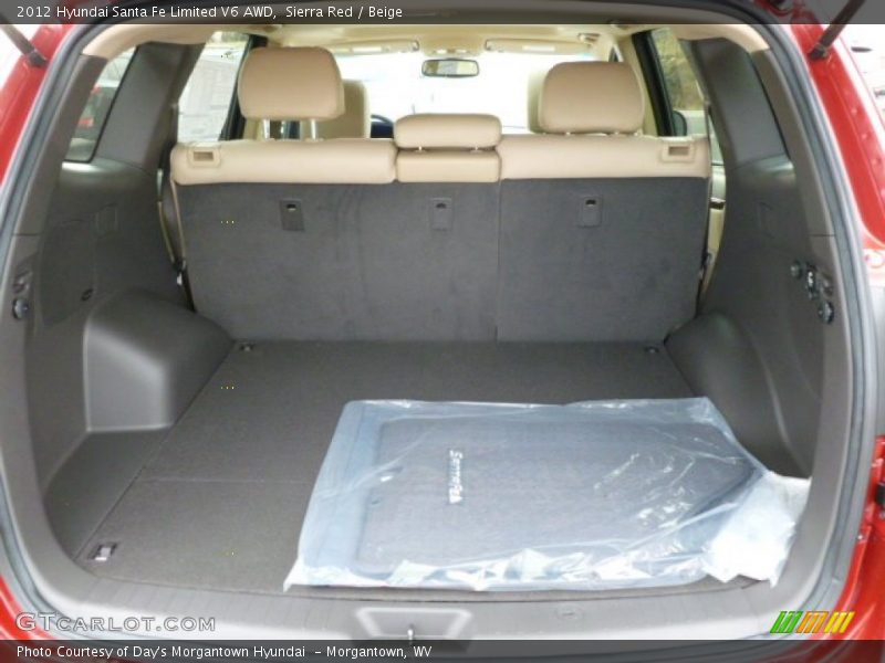 Sierra Red / Beige 2012 Hyundai Santa Fe Limited V6 AWD