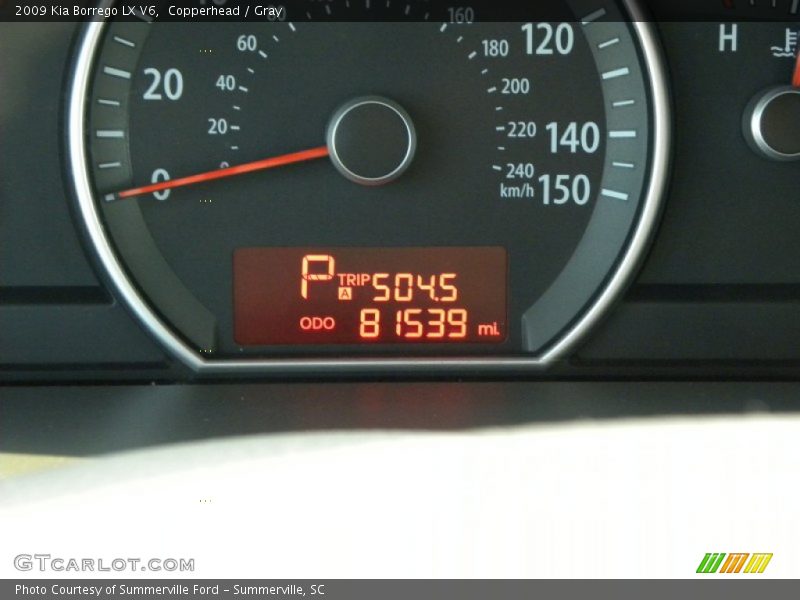 Copperhead / Gray 2009 Kia Borrego LX V6