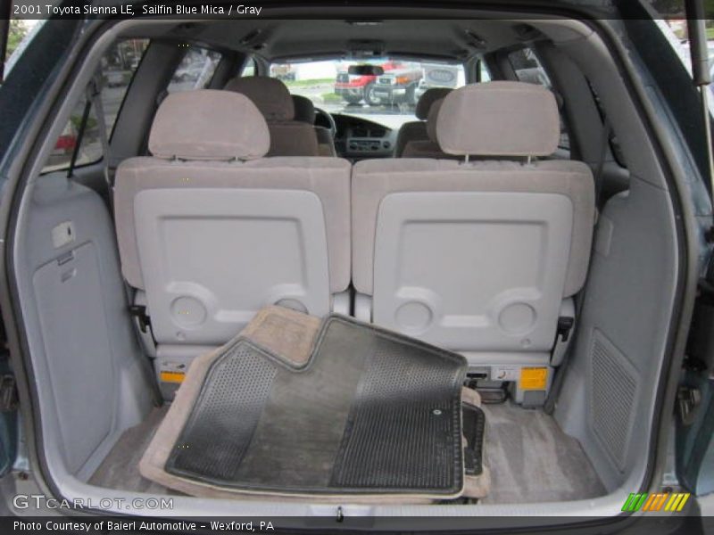 Sailfin Blue Mica / Gray 2001 Toyota Sienna LE