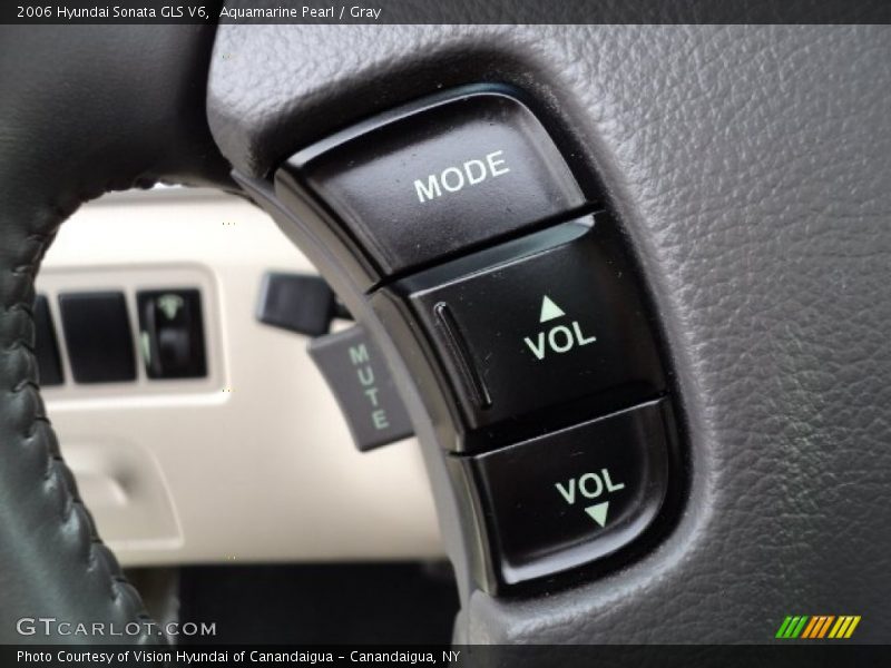 Aquamarine Pearl / Gray 2006 Hyundai Sonata GLS V6