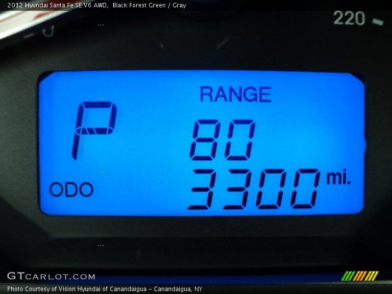Black Forest Green / Gray 2012 Hyundai Santa Fe SE V6 AWD