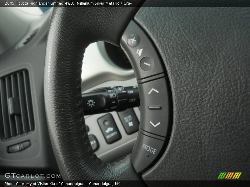 Millenium Silver Metallic / Gray 2005 Toyota Highlander Limited 4WD