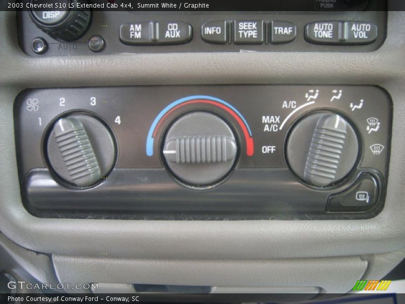 Summit White / Graphite 2003 Chevrolet S10 LS Extended Cab 4x4