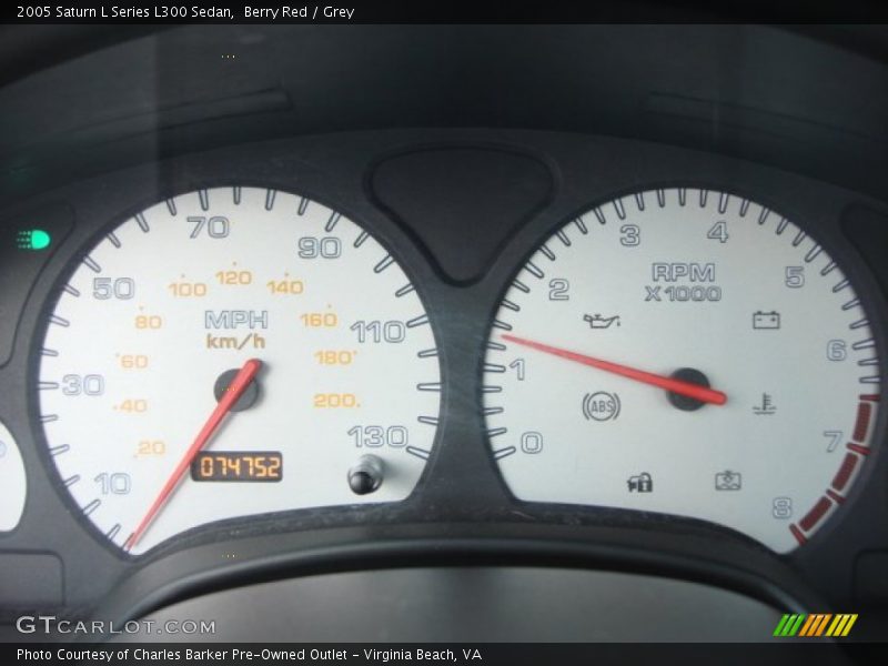 Berry Red / Grey 2005 Saturn L Series L300 Sedan