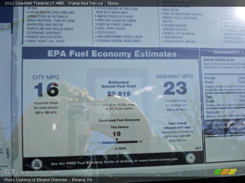  2012 Traverse LT AWD Window Sticker