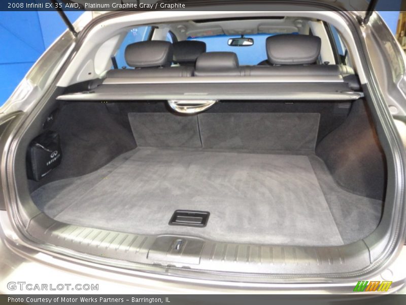 Platinum Graphite Gray / Graphite 2008 Infiniti EX 35 AWD