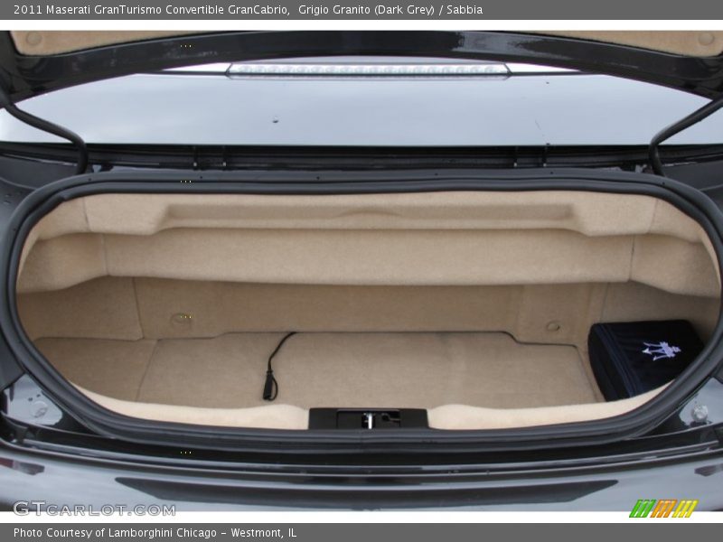  2011 GranTurismo Convertible GranCabrio Trunk