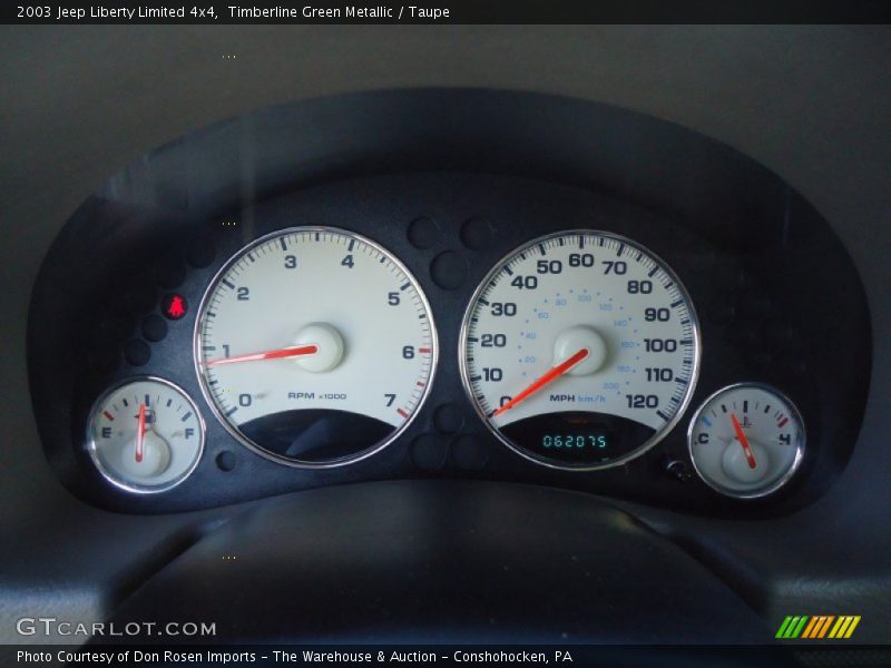  2003 Liberty Limited 4x4 Limited 4x4 Gauges