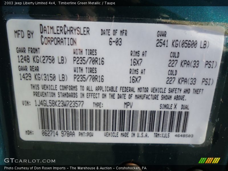 2003 Liberty Limited 4x4 Timberline Green Metallic Color Code PGW
