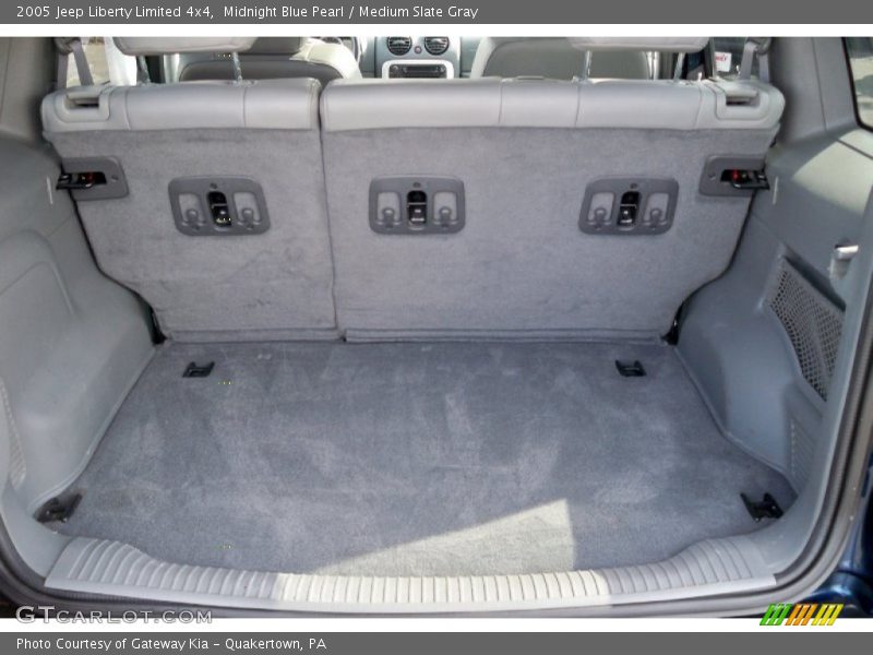 Midnight Blue Pearl / Medium Slate Gray 2005 Jeep Liberty Limited 4x4