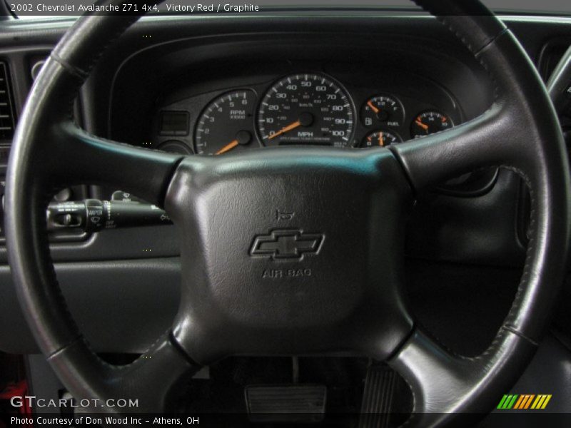 Victory Red / Graphite 2002 Chevrolet Avalanche Z71 4x4