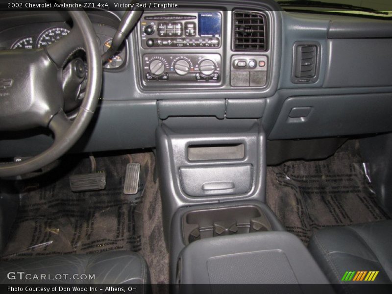 Victory Red / Graphite 2002 Chevrolet Avalanche Z71 4x4