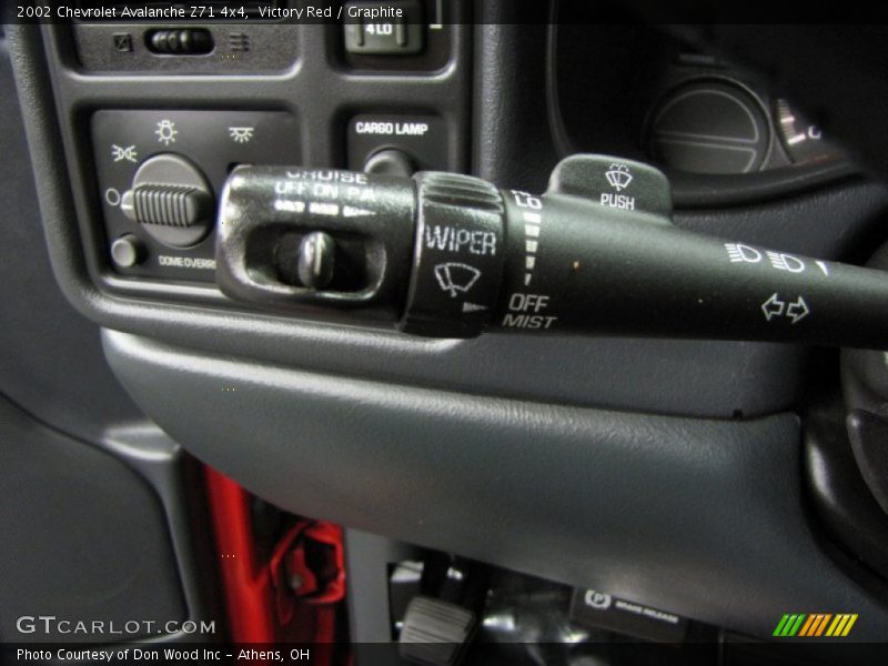 Victory Red / Graphite 2002 Chevrolet Avalanche Z71 4x4