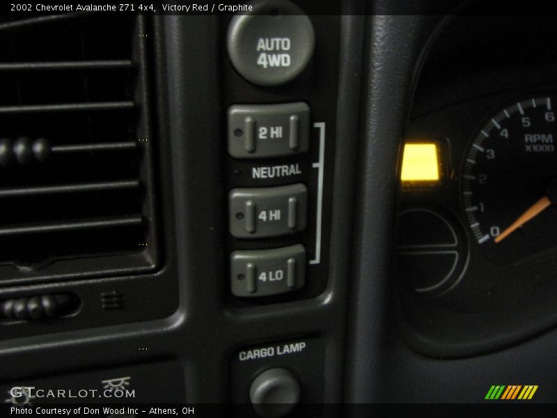 Victory Red / Graphite 2002 Chevrolet Avalanche Z71 4x4