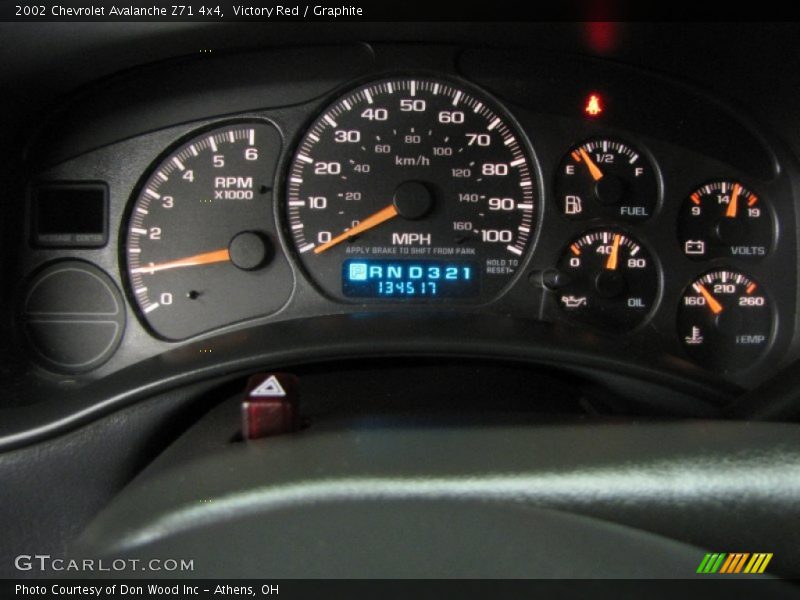 Victory Red / Graphite 2002 Chevrolet Avalanche Z71 4x4