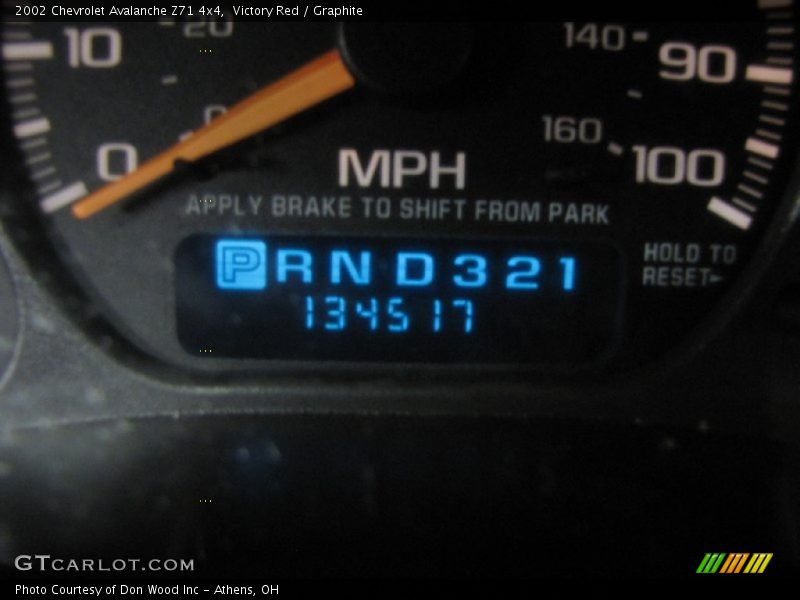 Victory Red / Graphite 2002 Chevrolet Avalanche Z71 4x4