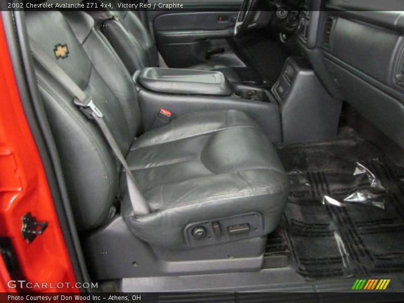 Victory Red / Graphite 2002 Chevrolet Avalanche Z71 4x4