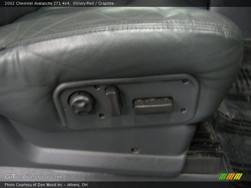 Victory Red / Graphite 2002 Chevrolet Avalanche Z71 4x4