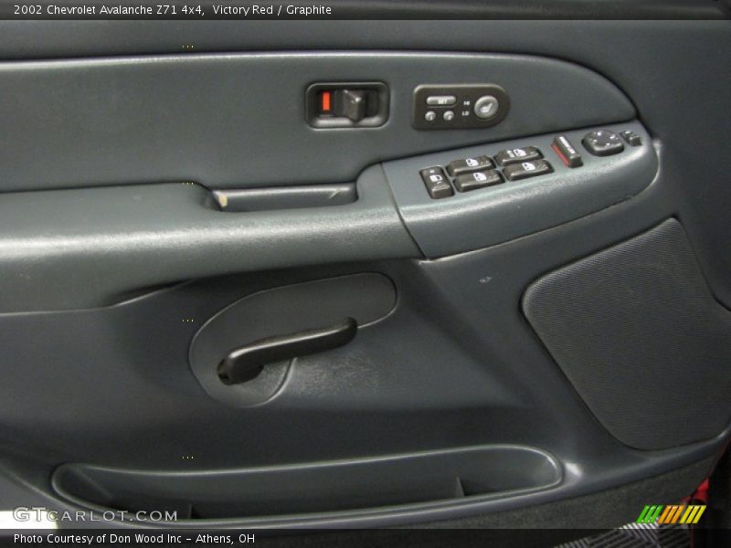Victory Red / Graphite 2002 Chevrolet Avalanche Z71 4x4