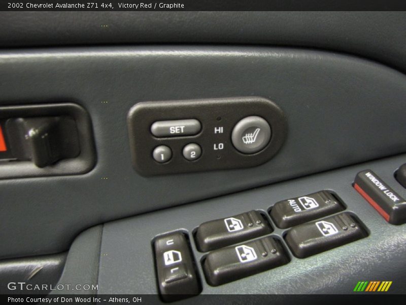 Victory Red / Graphite 2002 Chevrolet Avalanche Z71 4x4