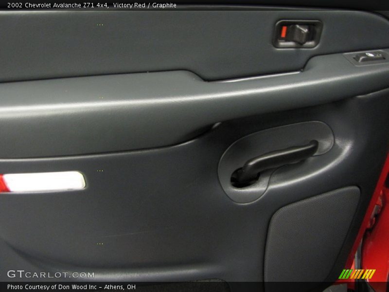 Victory Red / Graphite 2002 Chevrolet Avalanche Z71 4x4