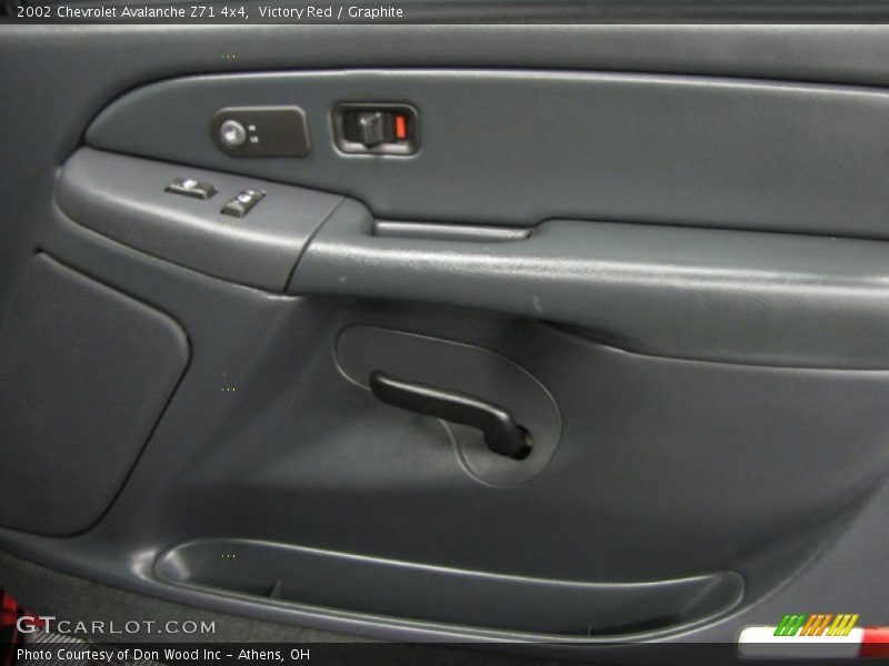 Victory Red / Graphite 2002 Chevrolet Avalanche Z71 4x4