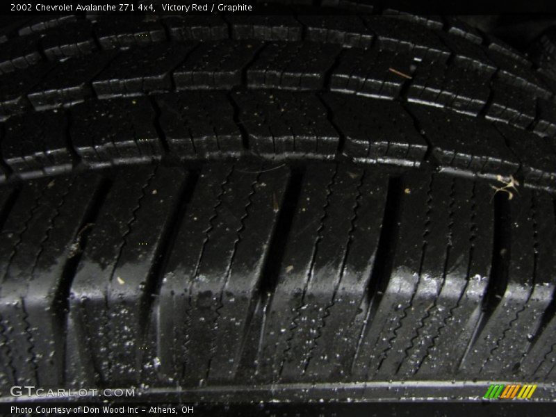 Victory Red / Graphite 2002 Chevrolet Avalanche Z71 4x4