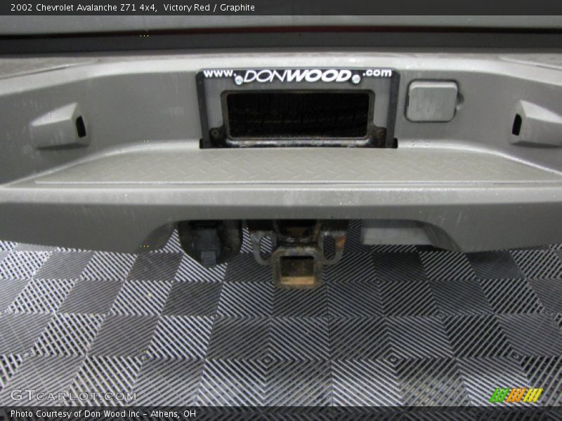 Victory Red / Graphite 2002 Chevrolet Avalanche Z71 4x4