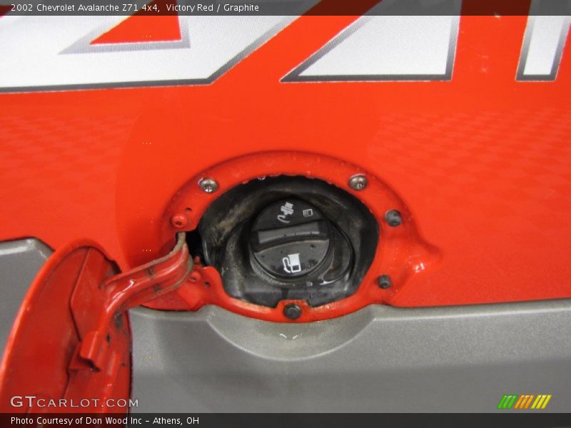 Victory Red / Graphite 2002 Chevrolet Avalanche Z71 4x4