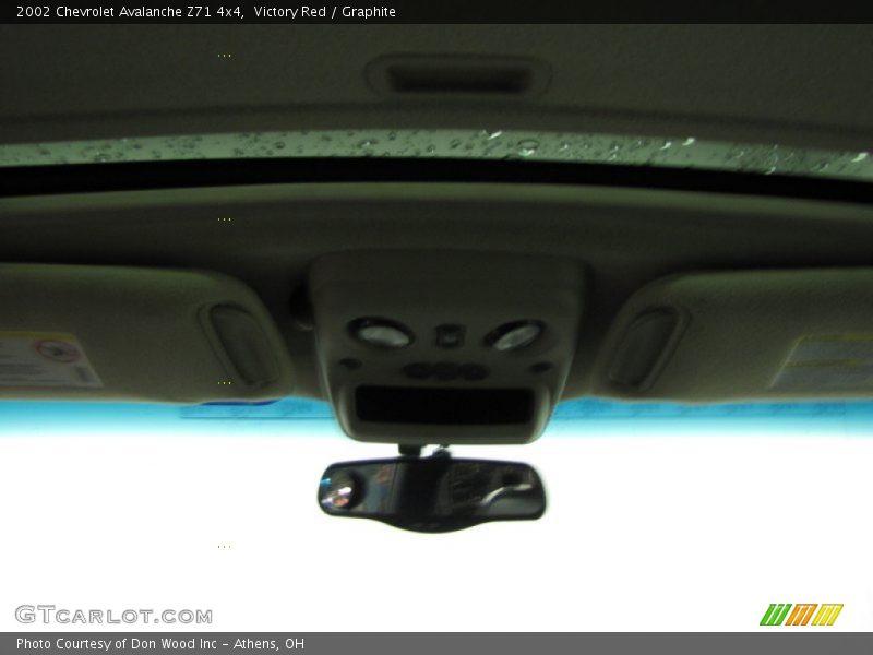 Victory Red / Graphite 2002 Chevrolet Avalanche Z71 4x4