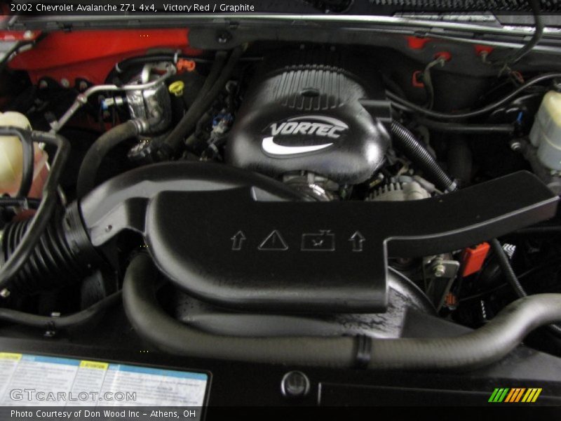 Victory Red / Graphite 2002 Chevrolet Avalanche Z71 4x4
