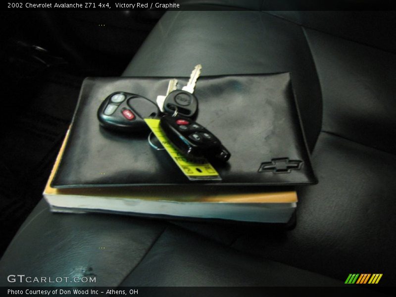 Victory Red / Graphite 2002 Chevrolet Avalanche Z71 4x4
