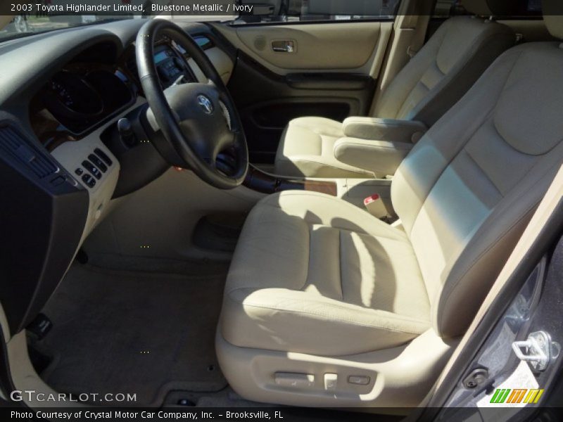 Bluestone Metallic / Ivory 2003 Toyota Highlander Limited