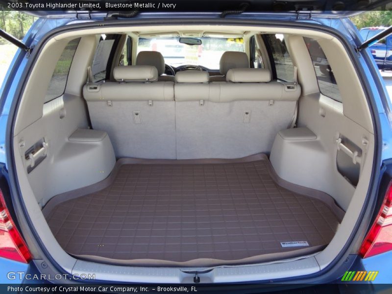 Bluestone Metallic / Ivory 2003 Toyota Highlander Limited