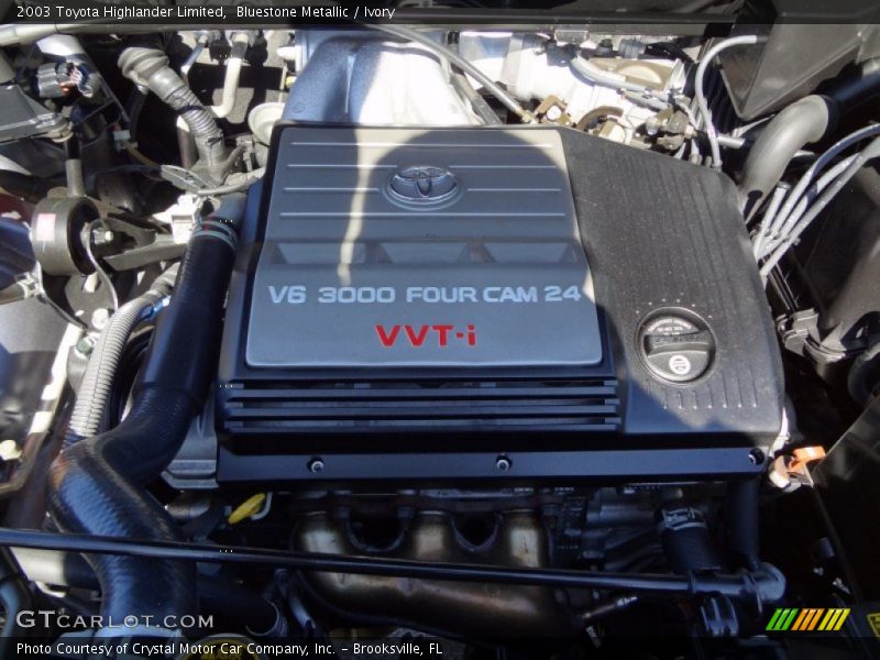 Bluestone Metallic / Ivory 2003 Toyota Highlander Limited